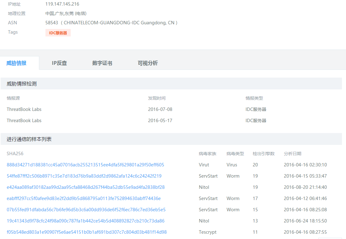 gdgaoxiang.com域名及ip威胁情报信息